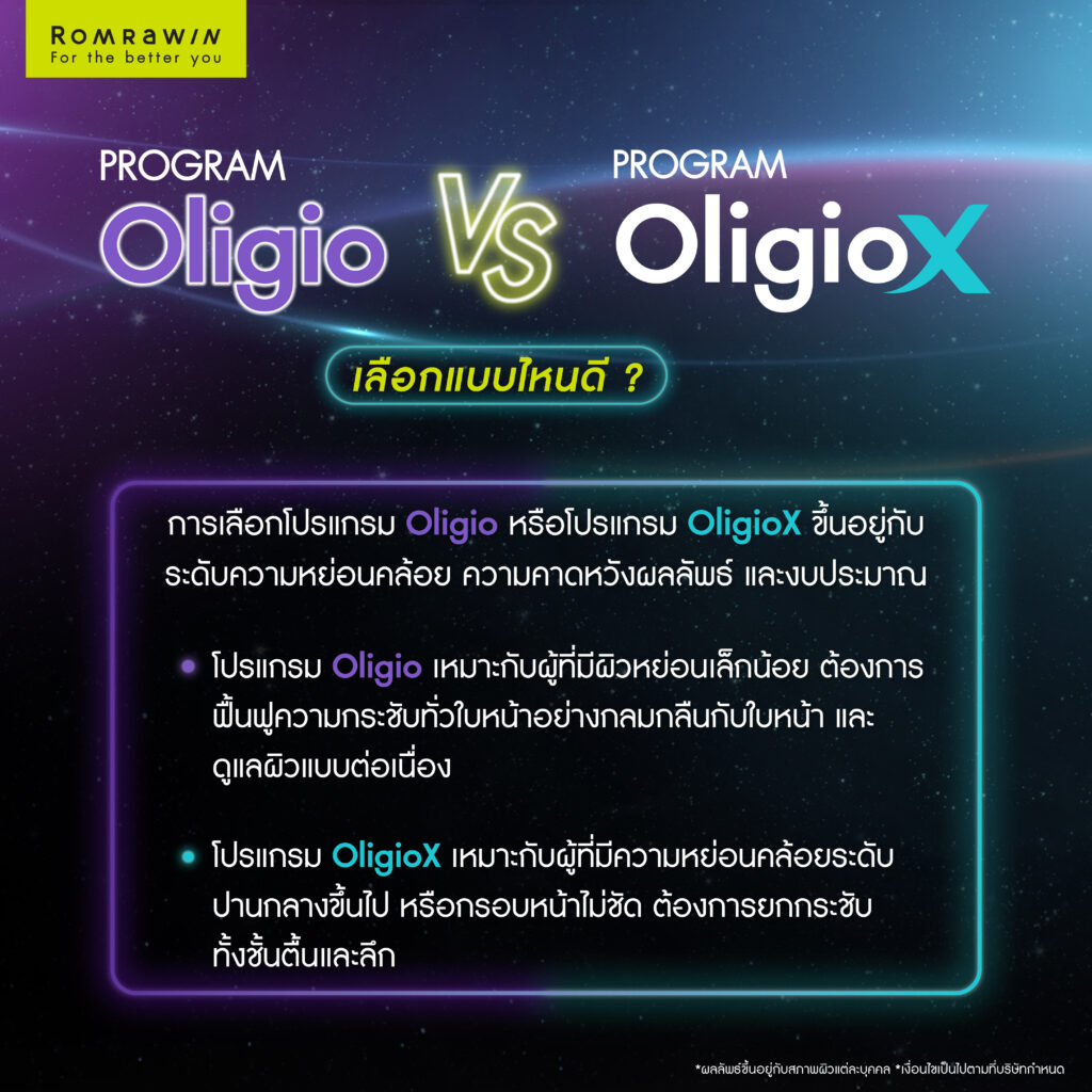 Oligio vs OligioX เลือกแบบไหนดี?