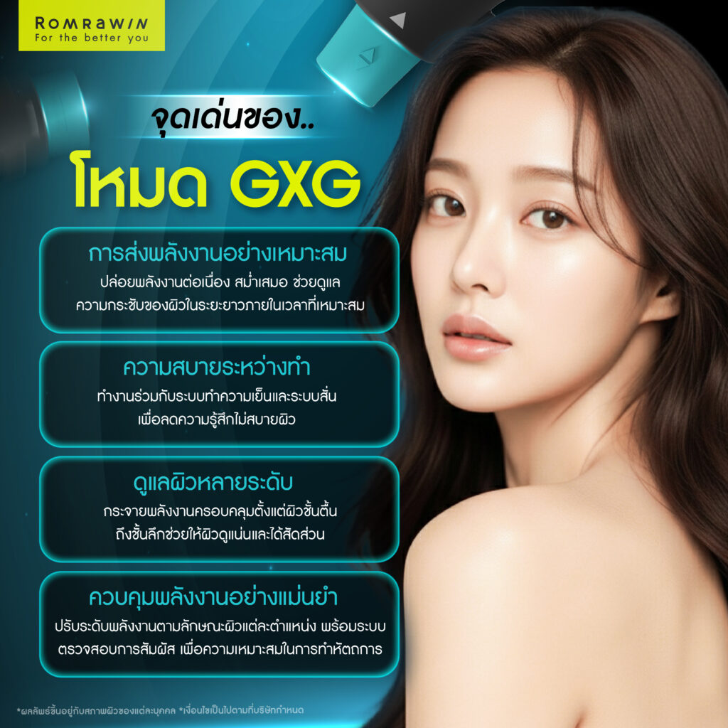 จุดเด่นของโหมด GXG ต่อการดูแลผิวในระยะยาว