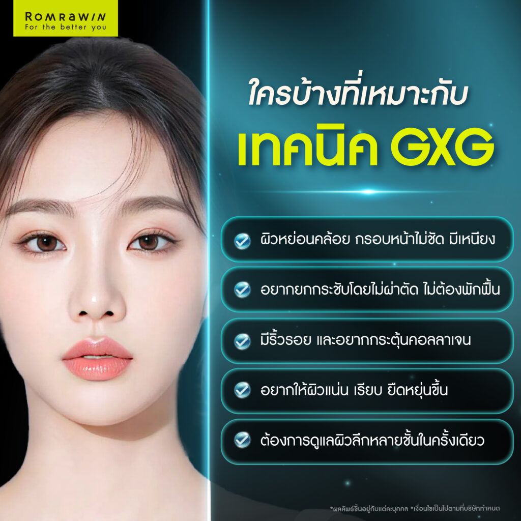 เทคนิค GXG ใน Oligio X ทำไมแตกต่างจาก RF แบบเดิม 6 ใครบ้างที่เหมาะกับเทคนิค GXG ใน Oligio X