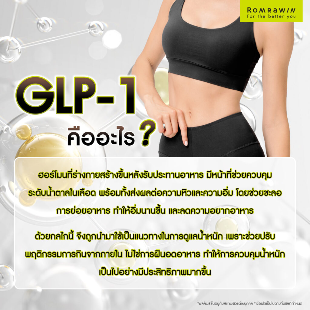 GLP-1 คืออะไร