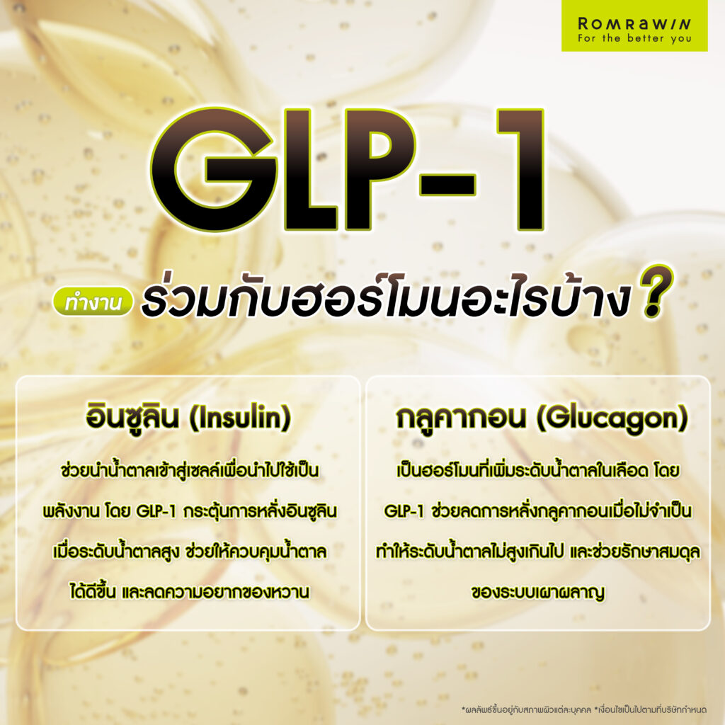 ลดน้ำหนักด้วย GLP-1 ทำงานร่วมกับฮอร์โมนอะไรบ้าง?