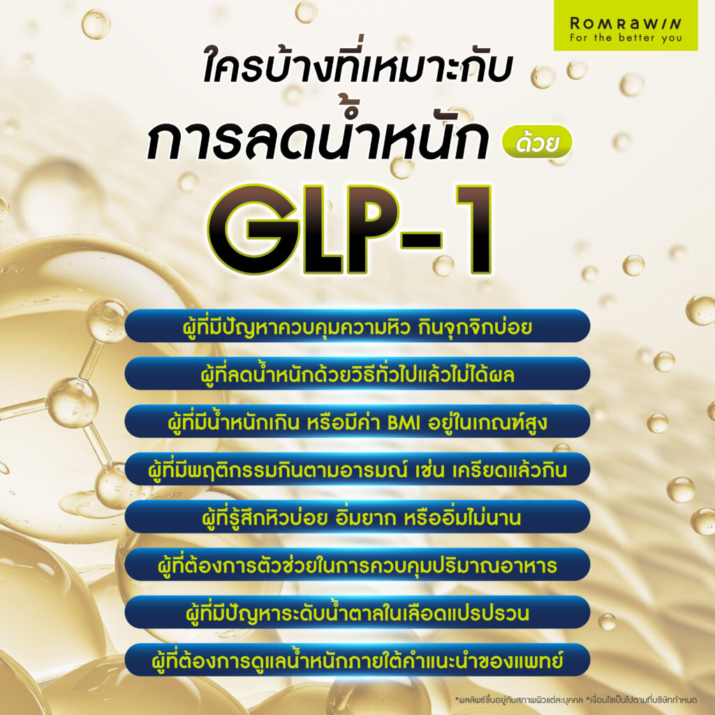 ใครบ้างที่เหมาะกับการลดน้ำหนักด้วย GLP-1