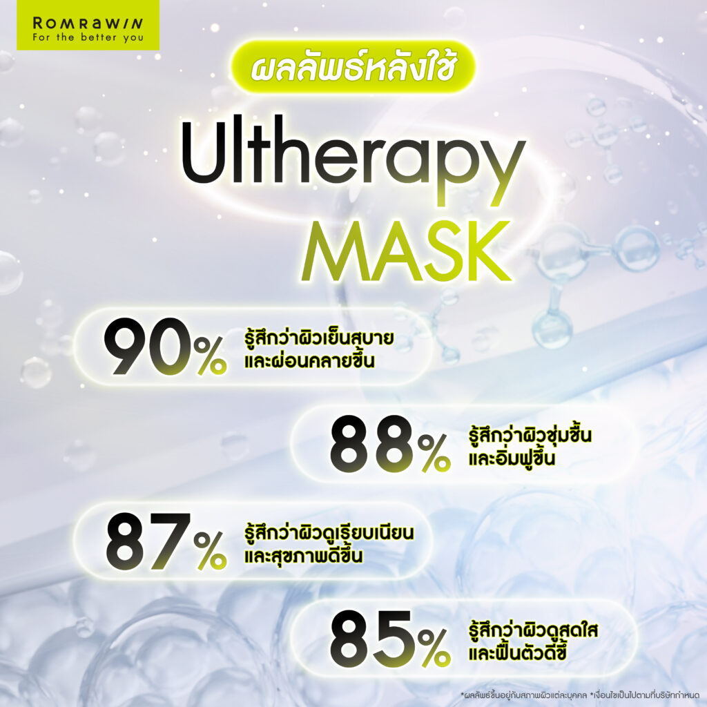 Ultherapy Mask ตัวช่วยฟื้นบำรุงผิวหลังยกกระชับ ให้ผิวโกลว์ดูสุขภาพดี 6 ผลลัพธ์หลังใช้ Ultherapy Mask