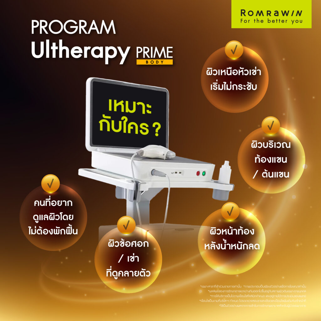 Ultherapy PRIME BODY ตัวช่วยดูแลผิวกายของคุณแนน ชลิตา ให้กระชับ ดูสวยมั่นใจในทุกมุม 2 ผลลัพธ์ขึ้นอยู่กับแต่ละบุคคล