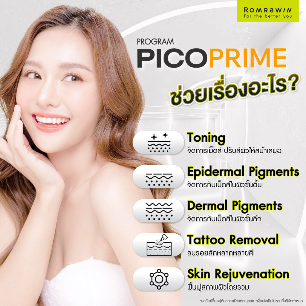 Pico Prime คืออะไร? เจาะลึกเลเซอร์ลบฝ้า กระ จุดด่างดำ และรอยสัก 5 Pico Prime ช่วยเรื่องอะไร?