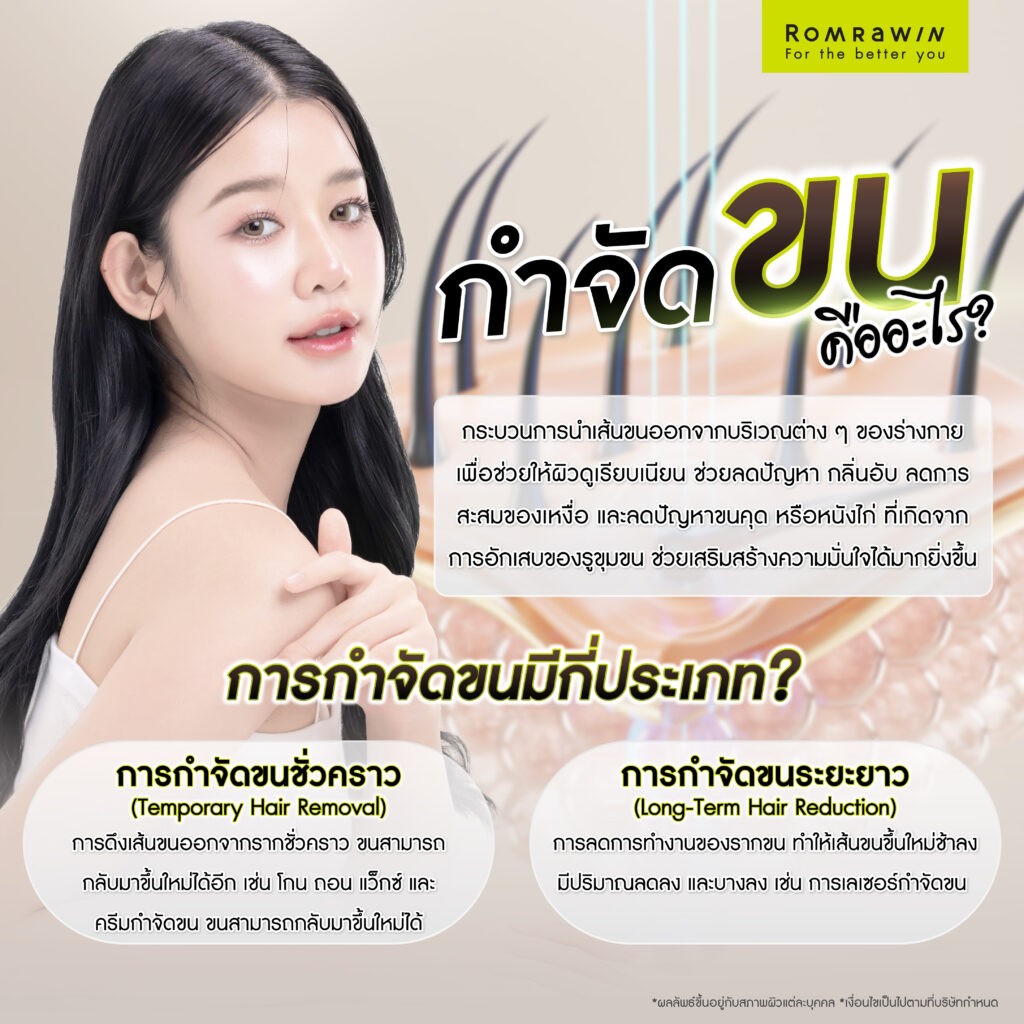 เลเซอร์ขน คืออะไร? ช่วยอะไร รวมทุกเรื่องที่ควรรู้ก่อนตัดสินใจเลเซอร์กำจัดขน 2 การกำจัดขนคืออะไร?