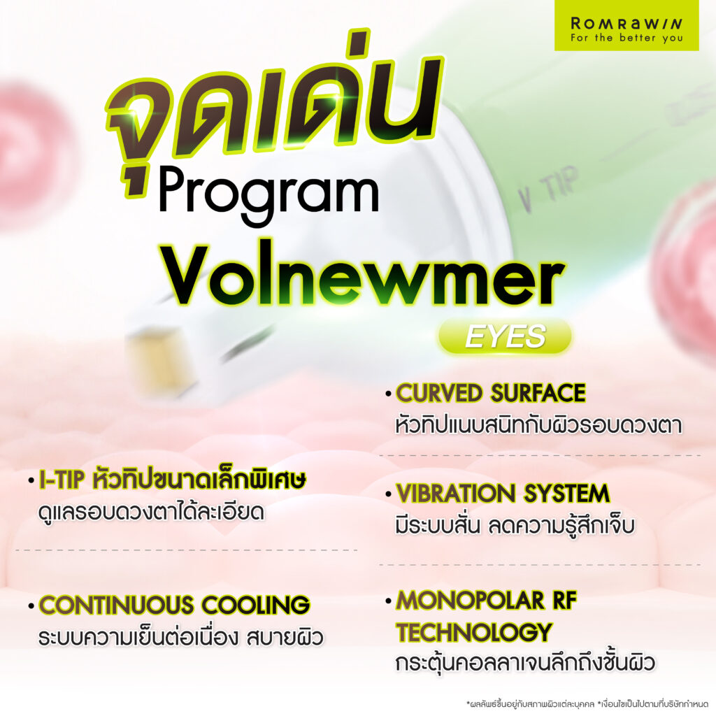 Volnewmer Eyes หัวทิป 0.25 ลดริ้วรอย ยกกระชับรอบดวงตาโดยไม่ต้องผ่าตัด 4 จุดเด่นของ Volnewmer Eyes หัวทิป I Tip 0.25