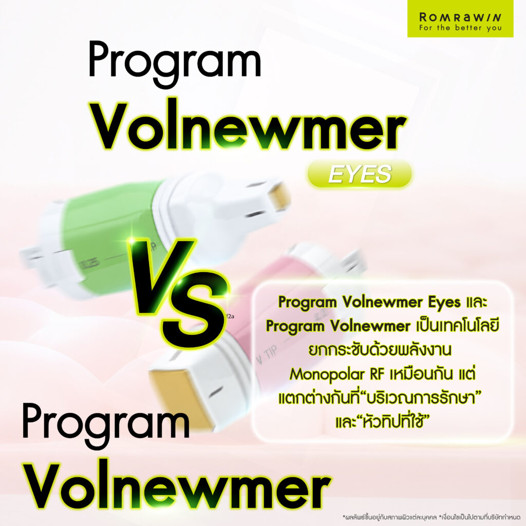 Volnewmer Eyes หัวทิป 0.25 ลดริ้วรอย ยกกระชับรอบดวงตาโดยไม่ต้องผ่าตัด 2 Volnewmer Eyes ใช้คลื่นวิทยุอะไร ?