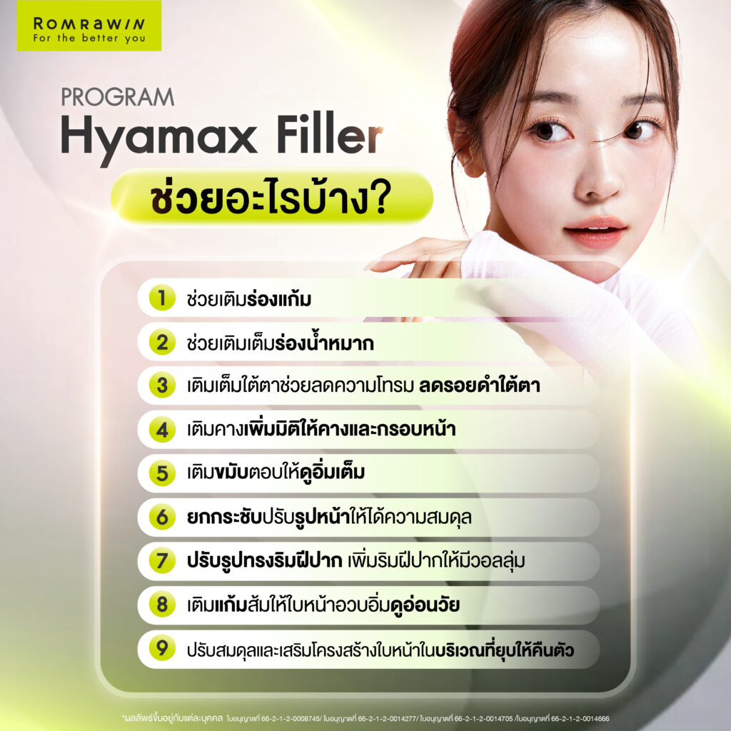 Hyamax Filler ช่วยแก้ปัญหาอะไรบนใบหน้าได้บ้าง?