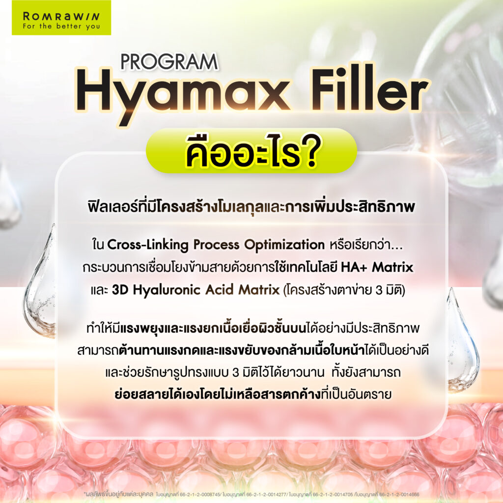 Hyamax Filler คืออะไร