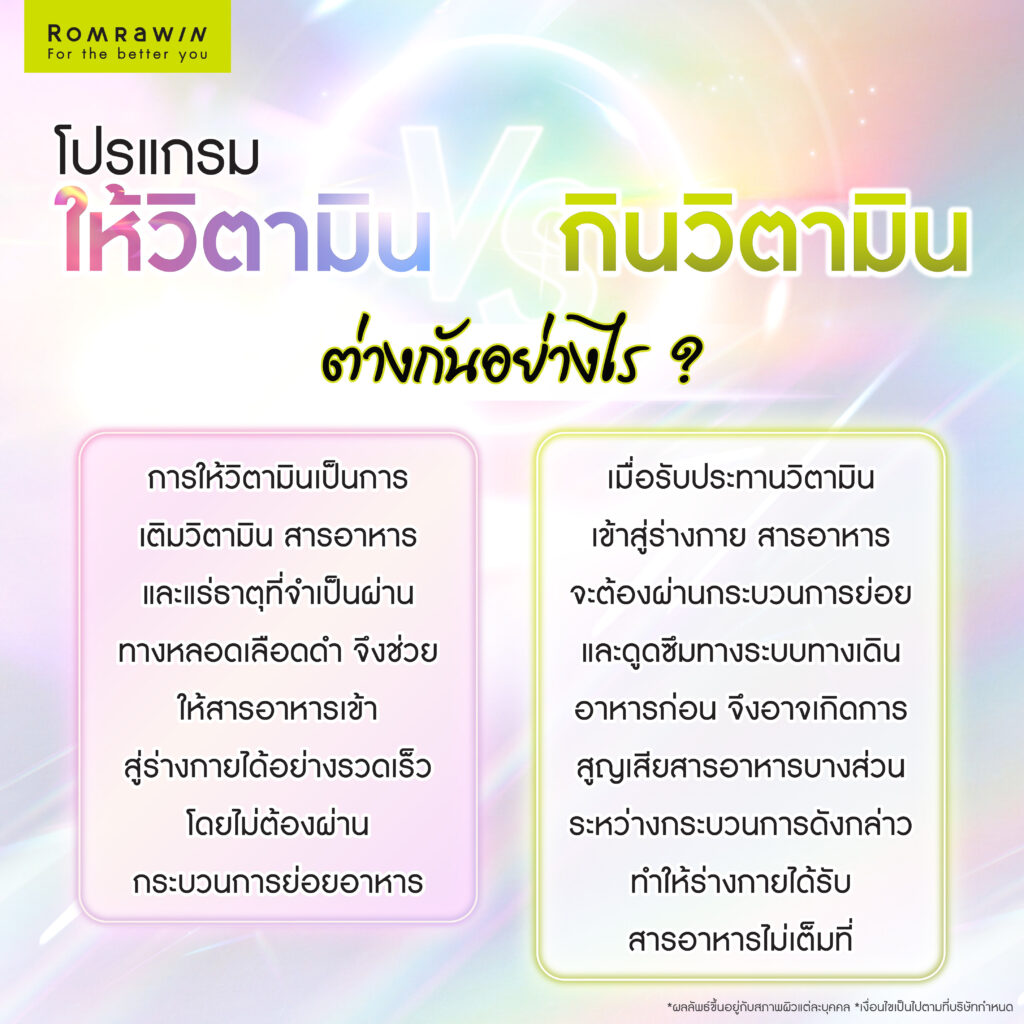 IV CLUB โปรแกรมให้วิตามินผิว บูสต์ร่างกาย พร้อมฟื้นฟูผิวหมองคล้ำ 2 IV CLUB กับ กินวิตามิน แตกต่างกันอย่างไร?