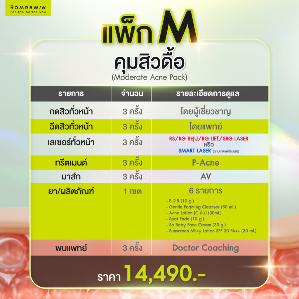 Acne Solution Levels แพ็ก M คุมสิวดื้อ (Moderate Acne Pack)