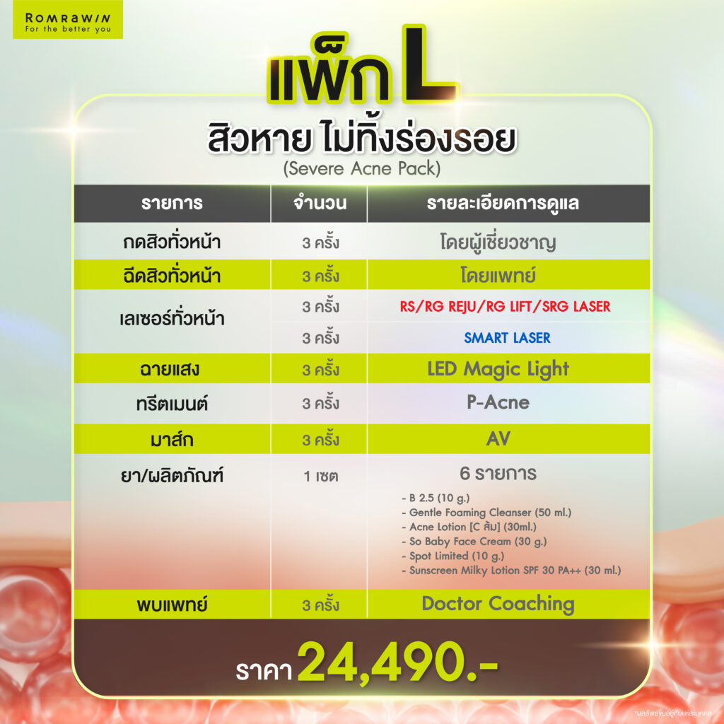 Acne Solution Levels แพ็ก L สิวหาย ไม่ทิ้งรอย (Severe Acne Pack)