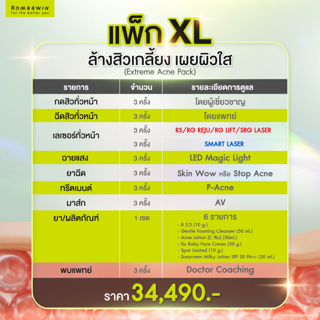 Acne Solution Levels แพ็ก XL ล้างสิวเกลี้ยง เผยผิวใส (Extreme Acne Pack)