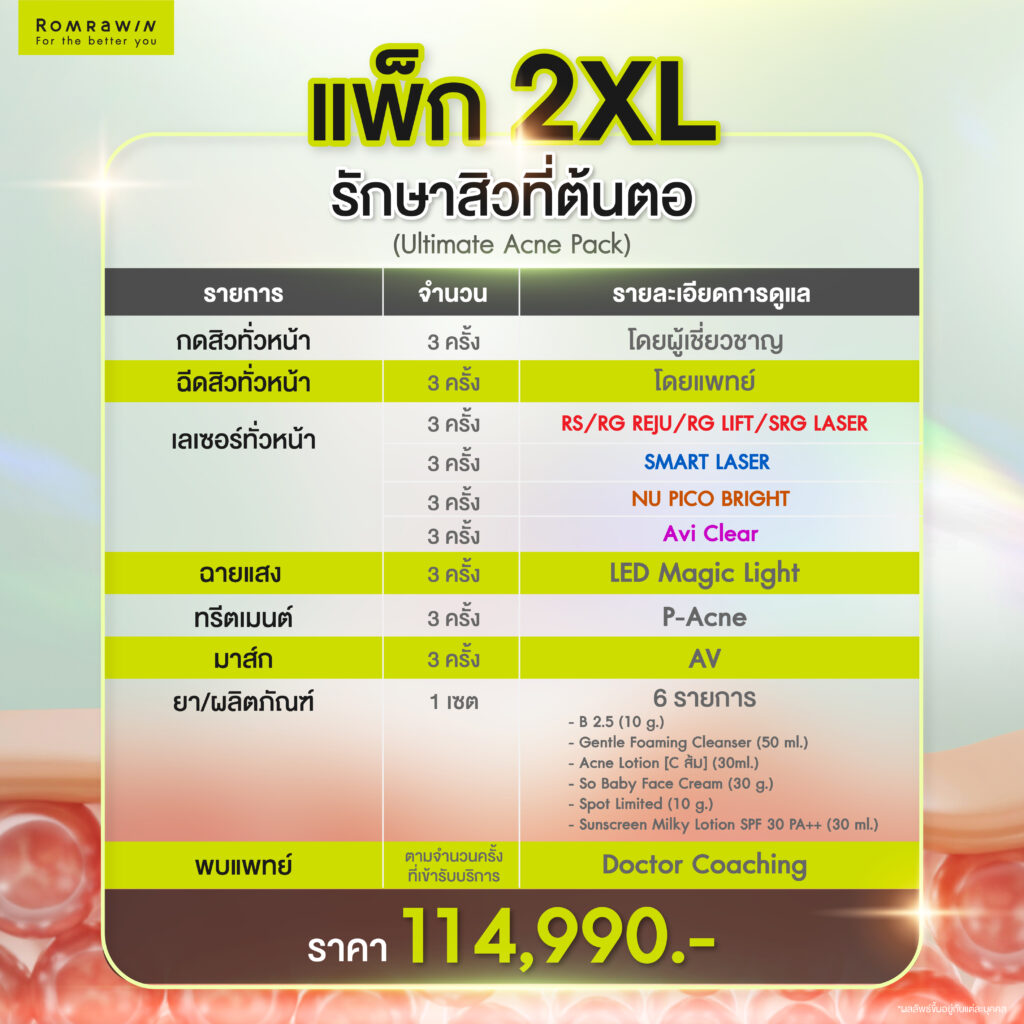 Acne Solution Levels แพ็ก 2XL รักษาสิวที่ต้นตอ (Ultimate Acne Pack)