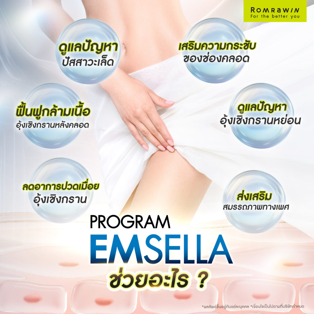 Emsella ช่วยอะไร?