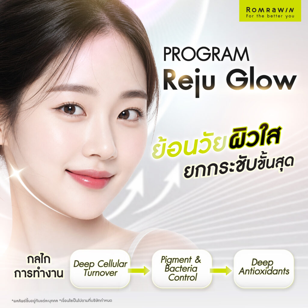 Reju Peeling สยบสิว ฝ้า และริ้วรอย 5 สูตรที่ 3 Reju Glow ย้อนวัยผิวใส ยกกระชับขั้นสุด