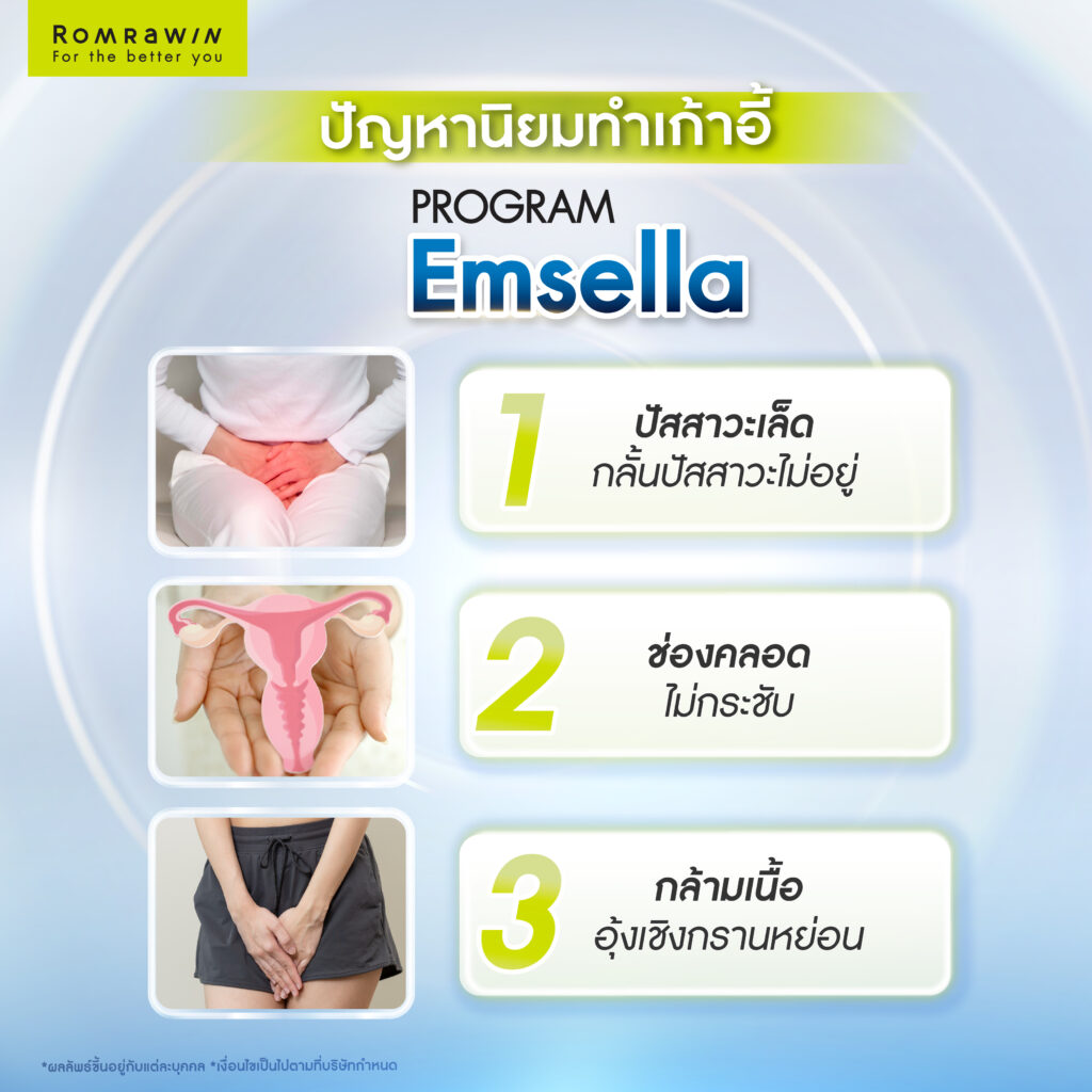 เก้าอี้ Emsella ตัวช่วยกระชับช่องคลอด พร้อมฟื้นฟูกล้ามเนื้ออุ้งเชิงกราน 3 ปัญหาแบบไหนที่นิยมนั่งเก้าอี้ Emsella?