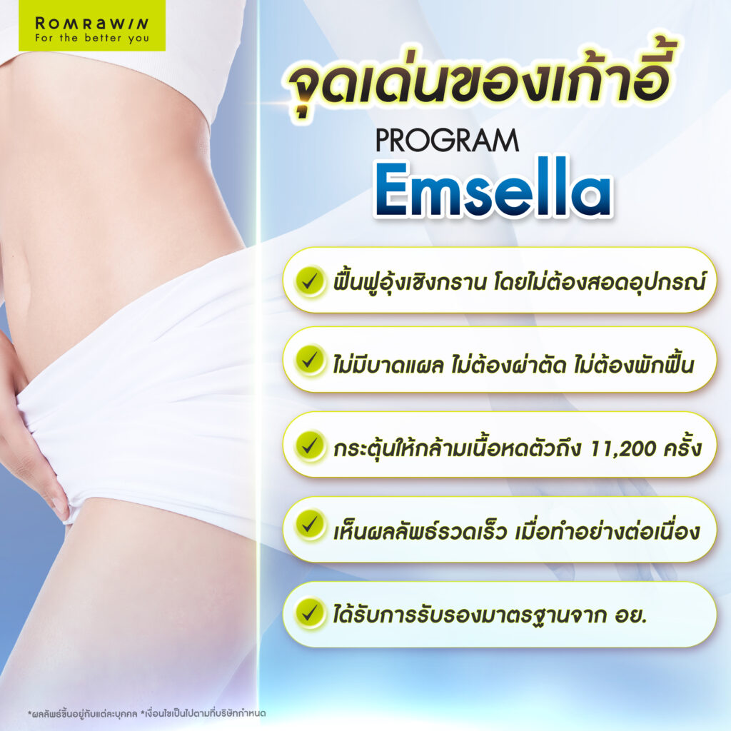 เก้าอี้ Emsella ตัวช่วยกระชับช่องคลอด พร้อมฟื้นฟูกล้ามเนื้ออุ้งเชิงกราน 4 จุดเด่นของเก้าอี้ Emsella