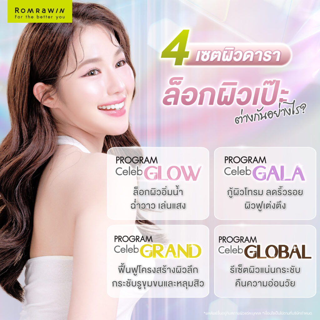 เซตผิวดารา คืออะไร? รู้จัก 4 สูตรยกระดับคุณภาพผิว คืนผิวโกลว์ ฉ่ำน้ำ เล่นแสง 2 เซตผิวดารา ล็อกผิวเป๊ะ ต่างกันอย่างไร?