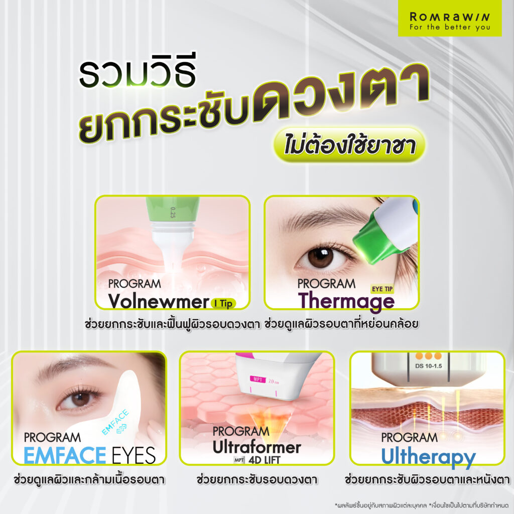 รวมวิธียกกระชับดวงตา ไม่ต้องใช้ยาชา ที่ได้รับความนิยม
