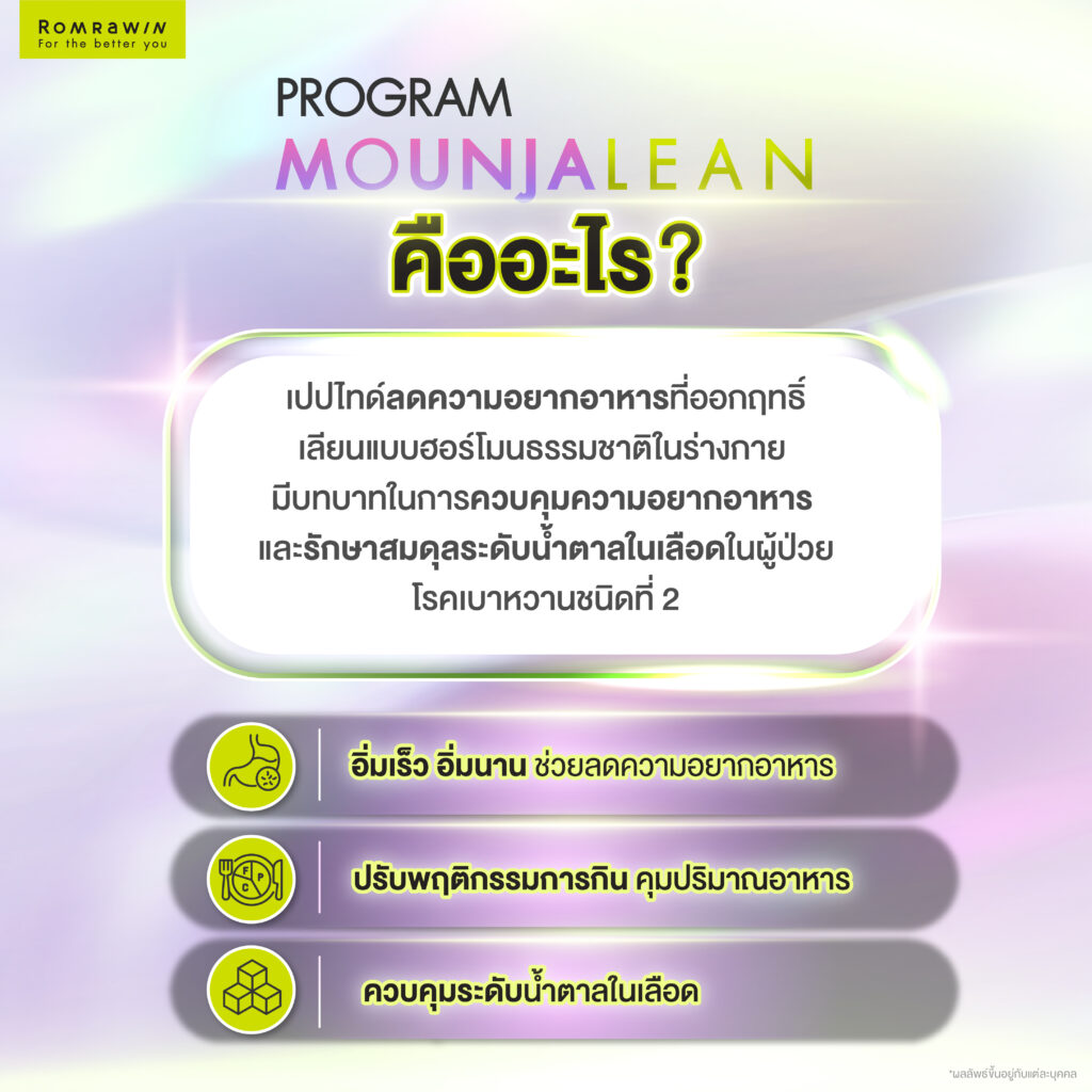 มอนจาโร (Mounjaro) คืออะไร? เจาะลึกกลไกจัดการความหิว ช่วยคุมน้ำหนักได้อย่างไร? 2 มอนจาโร (Mounjaro) คืออะไร?