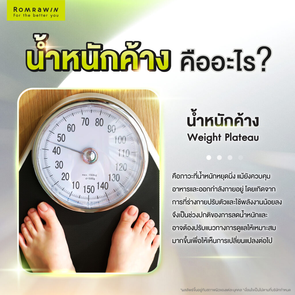 น้ำหนักค้างคืออะไร?