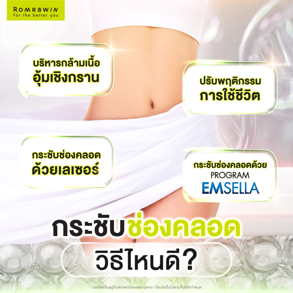 วิธีกระชับช่องคลอด