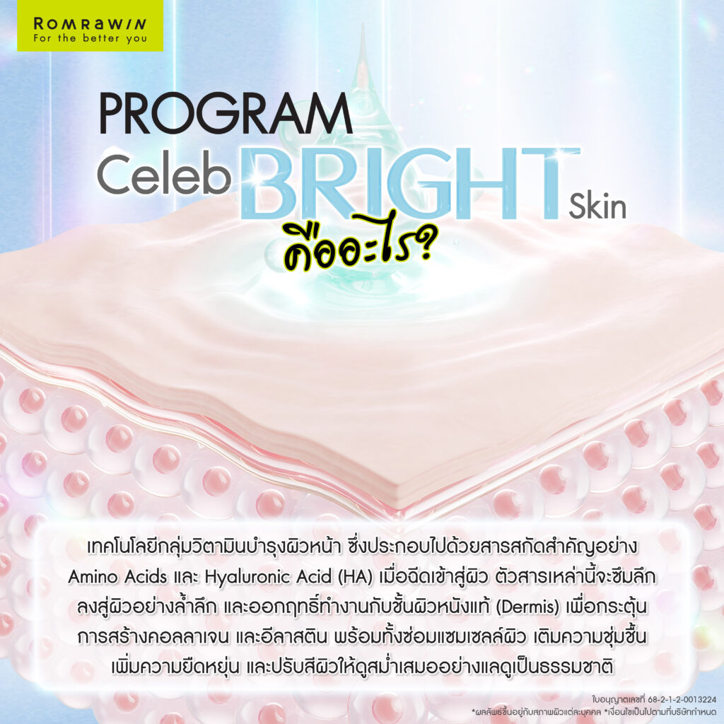 Fillstim คืออะไร?