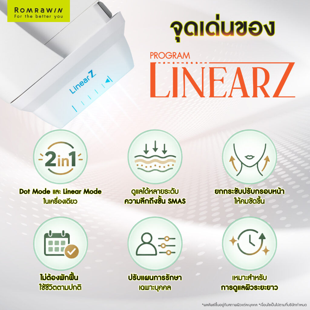 Linear Z ช่วยอะไรบ้าง? เจาะลึกทุกข้อดี พร้อมไขข้อสงสัยก่อนตัดสินใจ 3 จุดเด่นของ Linear Z ที่หลายคนเลือกใช้