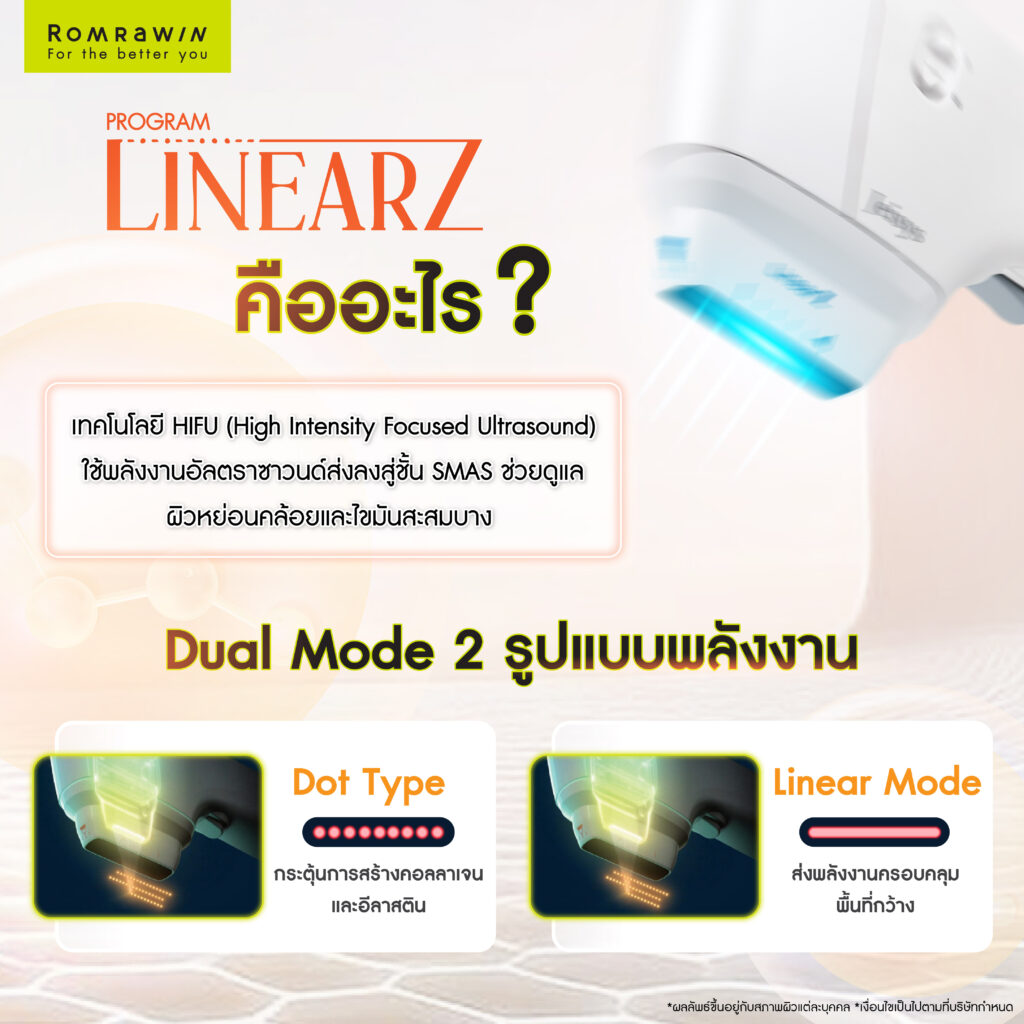 Linear Z ยกกระชับไม่ต้องผ่าตัดคืออะไร? รู้จักเทคโนโลยี HIFU เพื่อผิวดูกระชับ 2 Linear Z ยกกระชับไม่ต้องผ่าตัดคืออะไร?