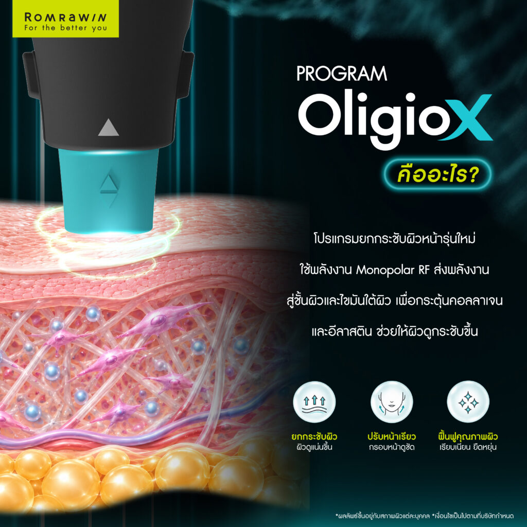 Oligio X ยกกระชับปรับหน้าเรียว พร้อมฟื้นฟูคุณภาพผิว เหมาะกับใครบ้าง? 2 Oligio X ยกกระชับปรับหน้าเรียวคืออะไร?