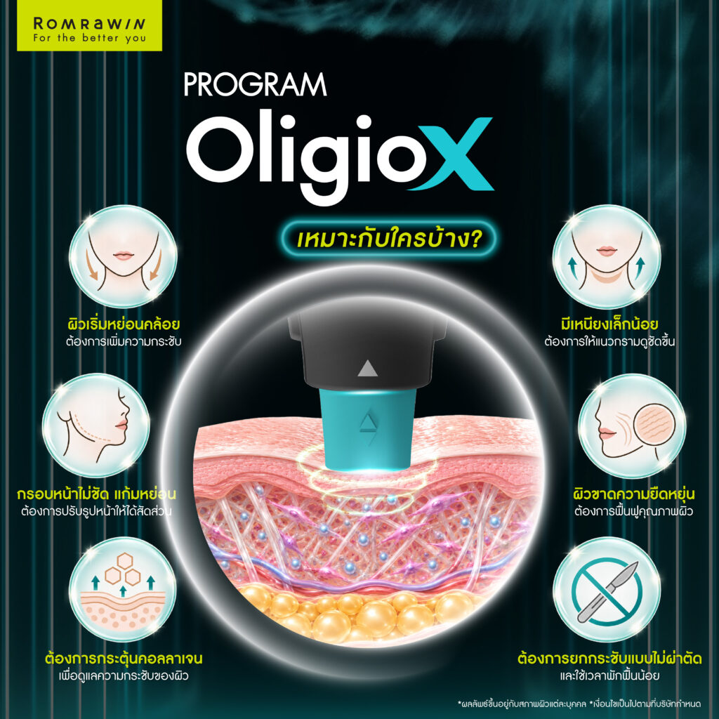 Oligio X ยกกระชับปรับหน้าเรียว พร้อมฟื้นฟูคุณภาพผิว เหมาะกับใครบ้าง? 6 Oligio X ยกกระชับเหมาะกับใครบ้าง?