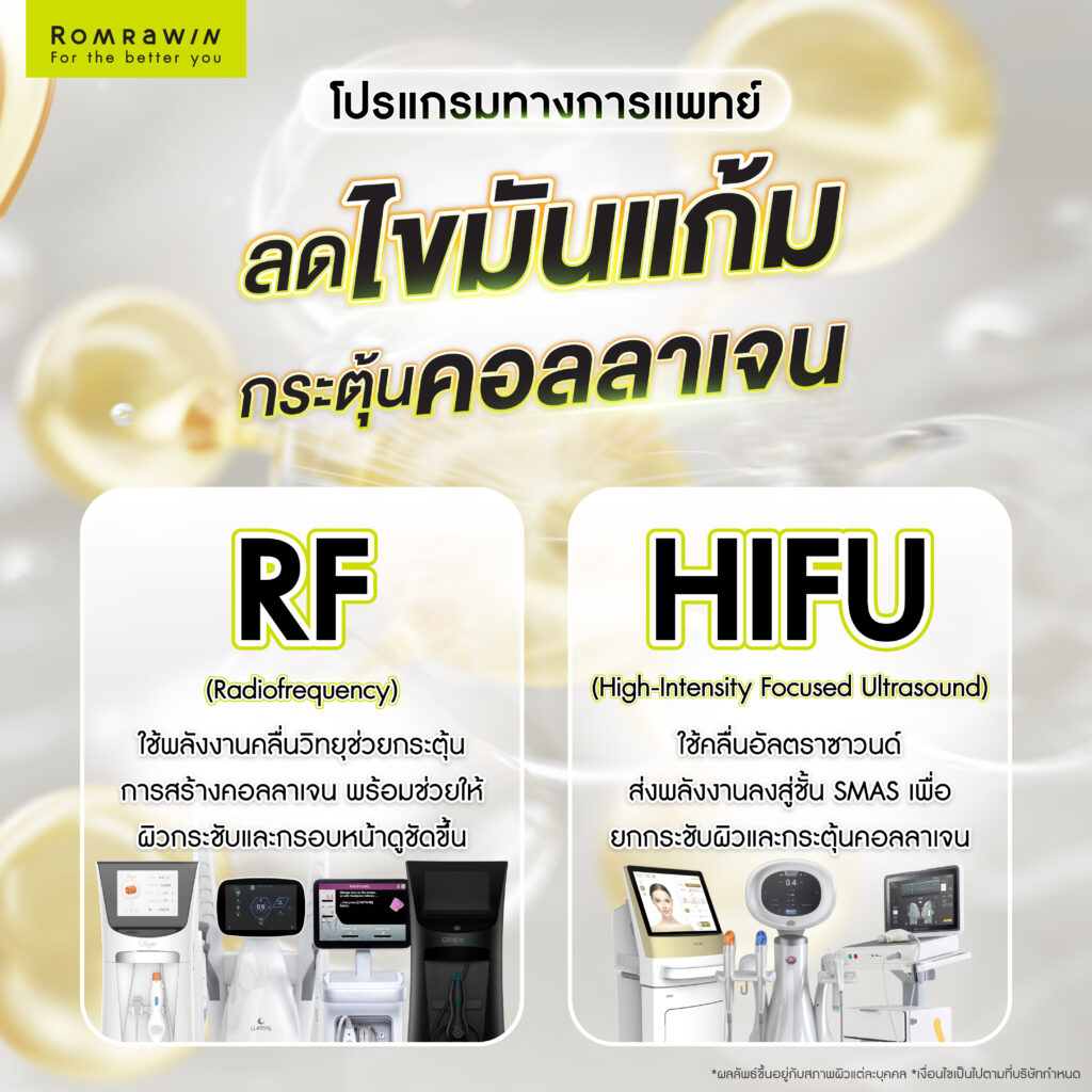 ลดไขมันแก้ม กระตุ้นคอลลาเจนทำพร้อมกันได้ไหม? วิธีดูแลให้หน้าเรียว ผิวกระชับ 3 วิธีลดไขมันแก้มอย่างเหมาะสม