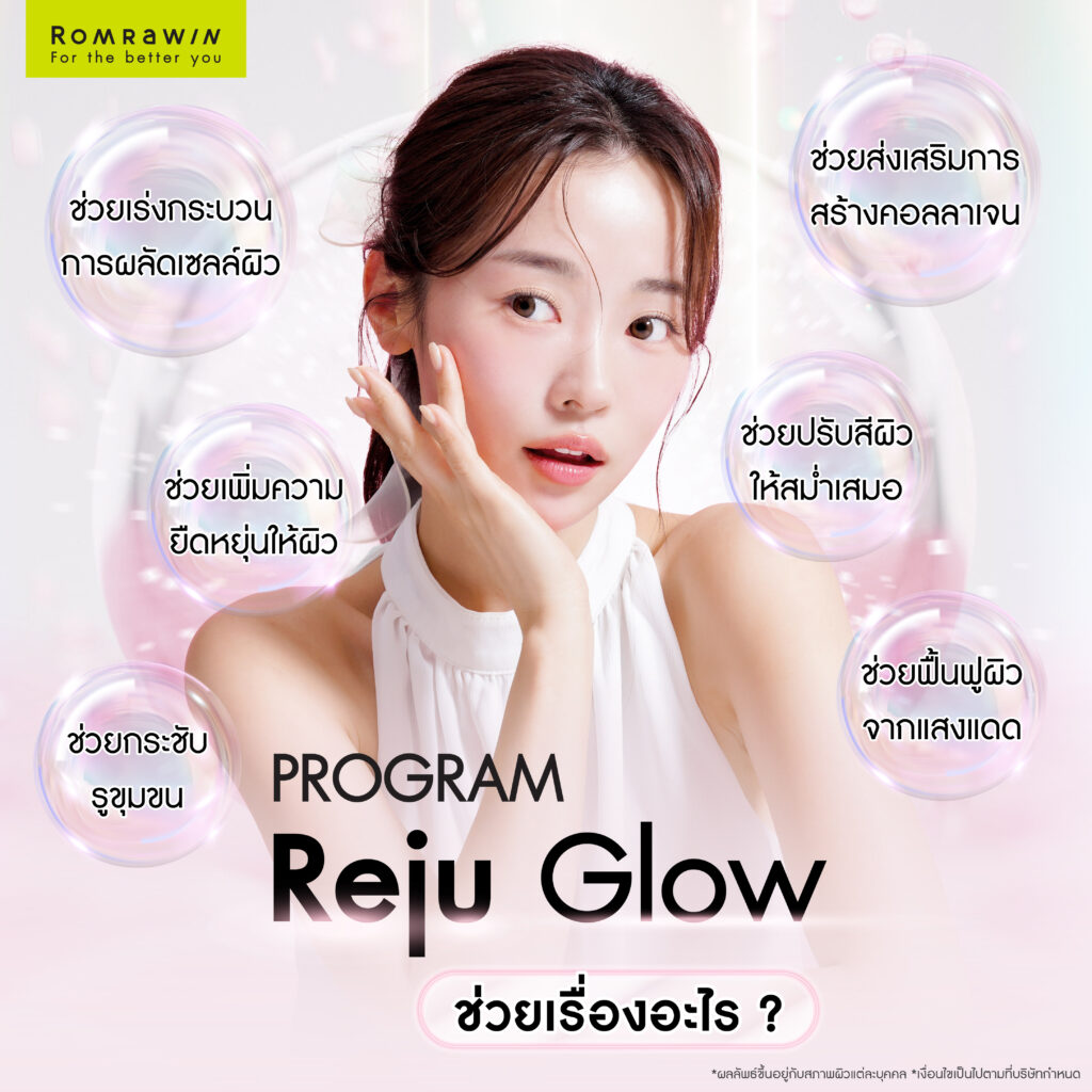 Reju Glow ทางลัดสู่ผิวโกลว์ใส พร้อมคืนความอ่อนวัยให้ผิว 3 reju glow 02