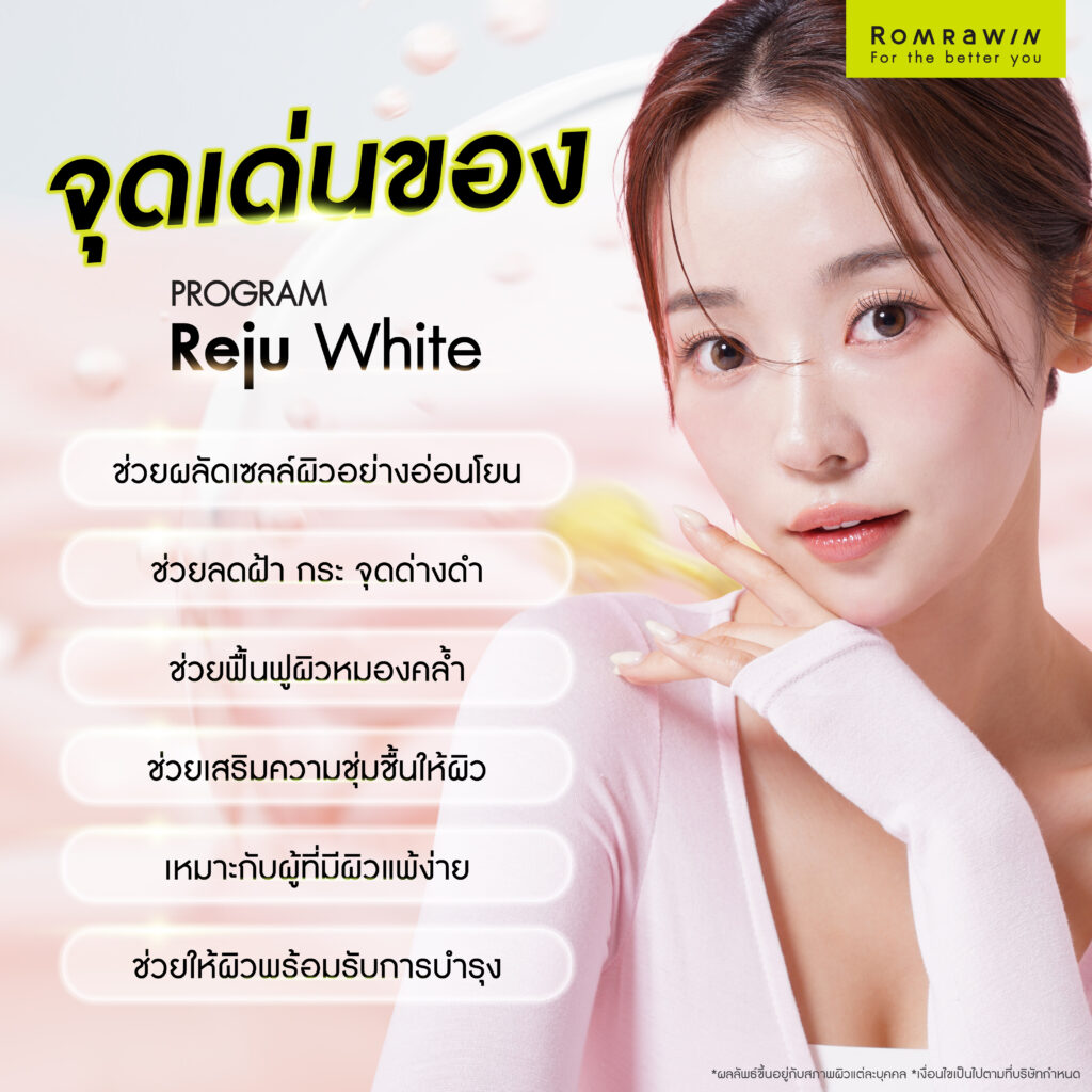 Reju White ปลดล็อกผิวกระจ่างใส พร้อมบอกลาปัญหาฝ้า กระ จุดด่างดำ 3 จุดเด่นของ Reju White