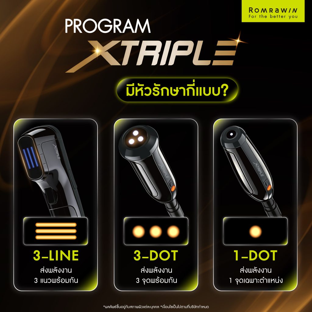 XTRIPLE คืออะไร? รู้จักเทคโนโลยียกกระชับ อื่นๆอย่างไร 5 หัวรักษา XTRIPLE มีกี่แบบ?
