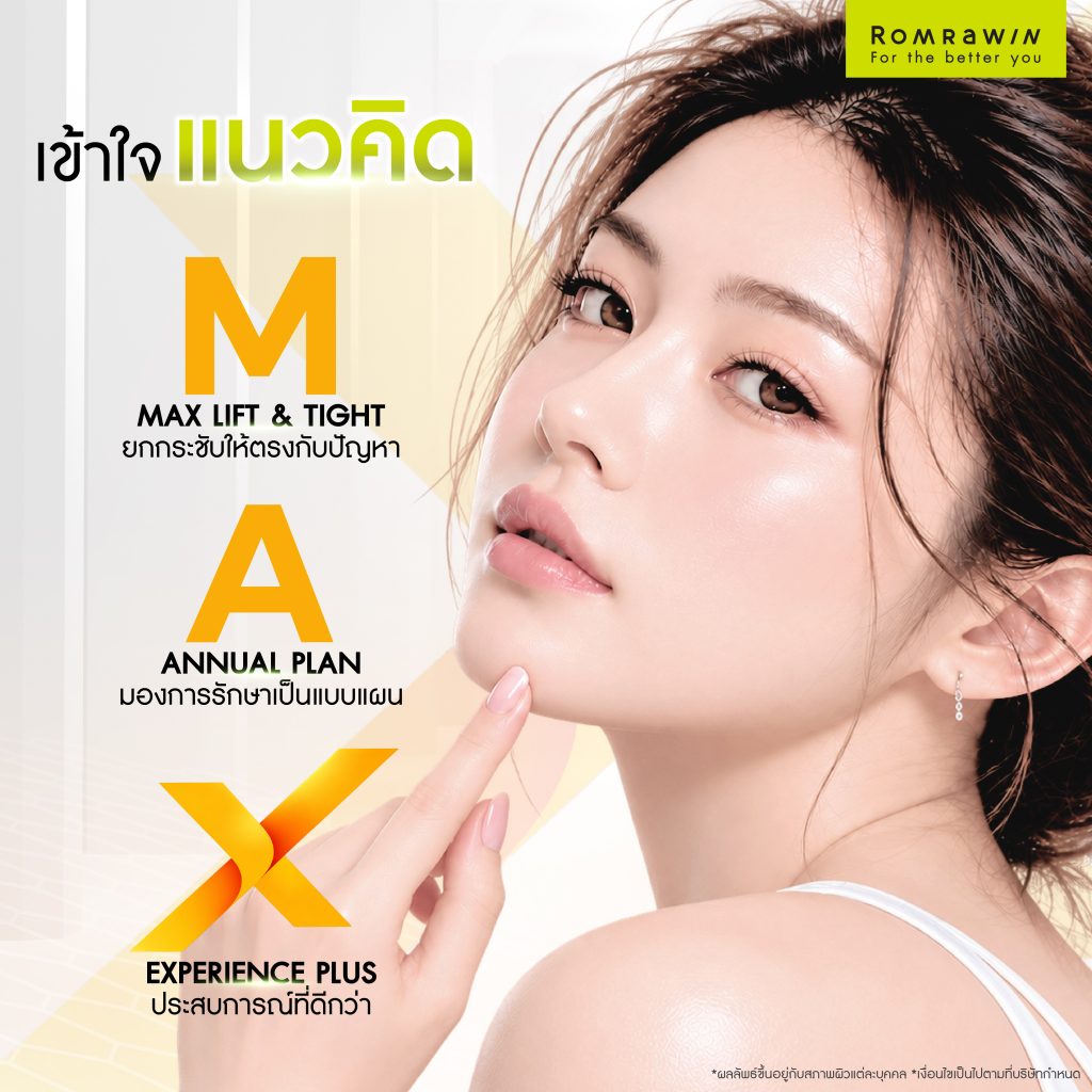 M–A–X หมายถึงอะไร?