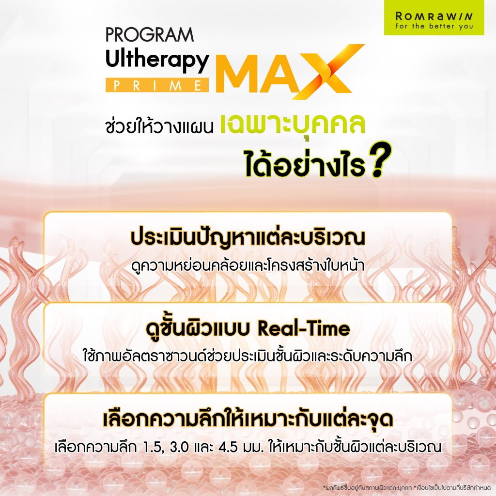 Ultherapy PRIME ช่วยให้วางแผนเฉพาะบุคคลได้อย่างไร?
