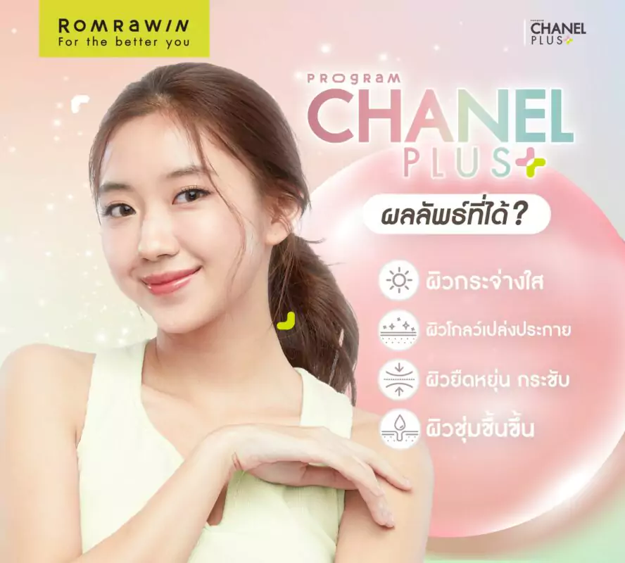 Romrawin