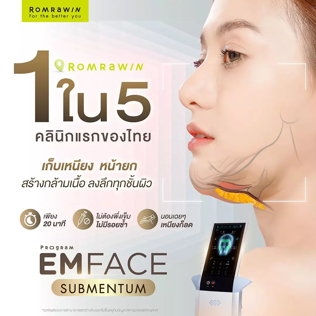 EMFACE คืออะไร? ทำงานยังไง? ยกกระชับได้อย่างไร? 6 Emface Submentum