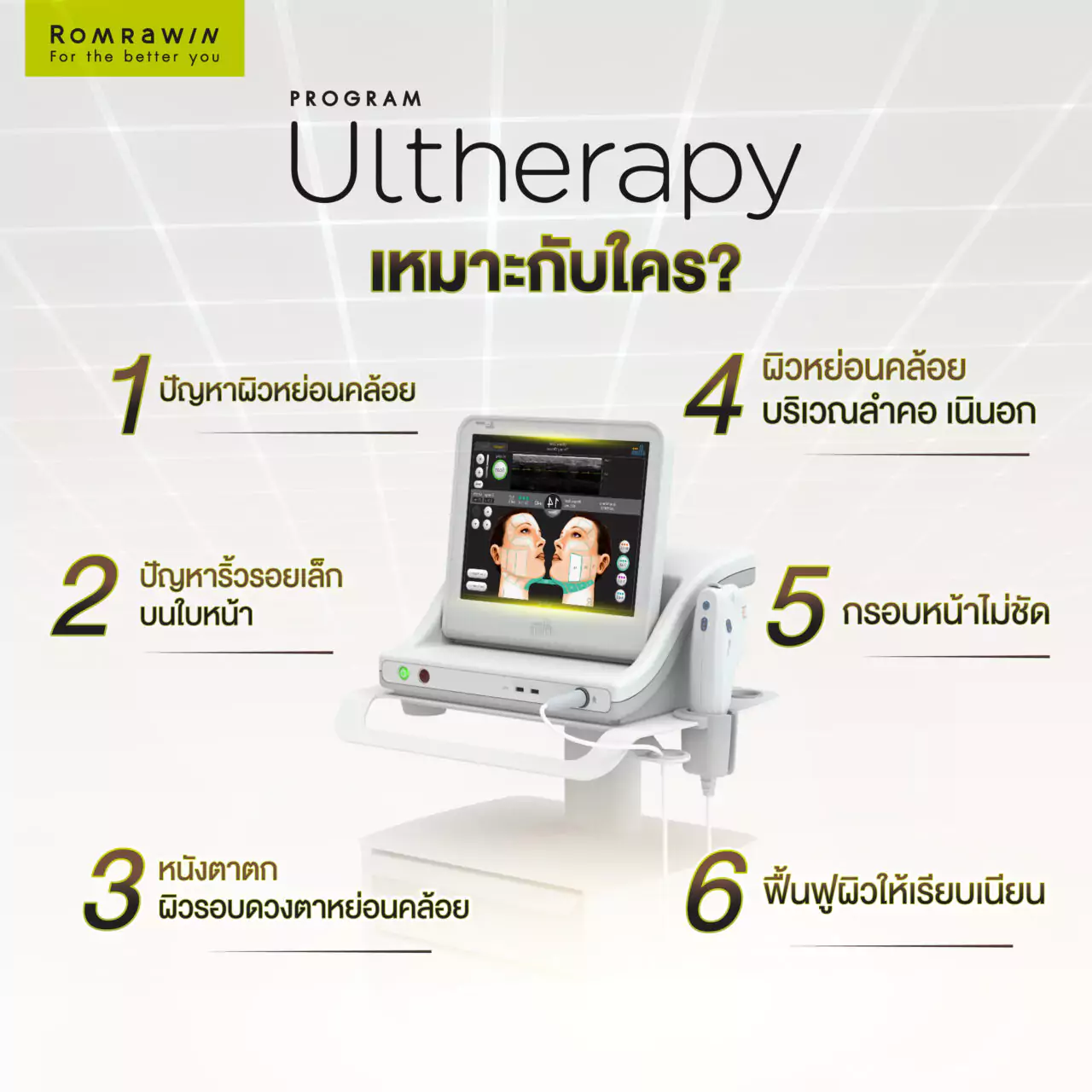 รู้ลึก รู้จริง Ultherapy เทคโนโลยียกกระชับผิวที่ดีที่สุด 4 ใครบ้างที่เหมาะกับการทำยกกระชับผิวหน้า Ultherapy