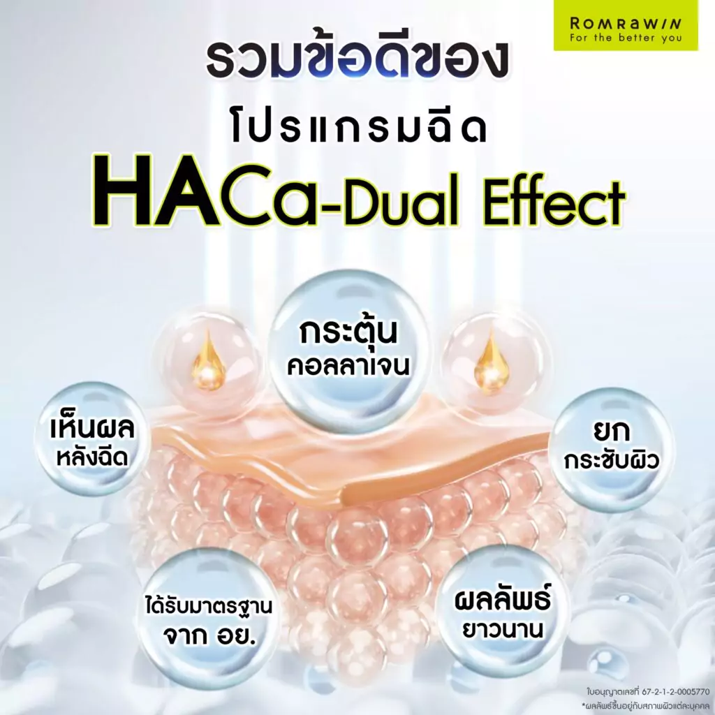 ข้อดีของโปรแกรมฉีด HArmonyCa