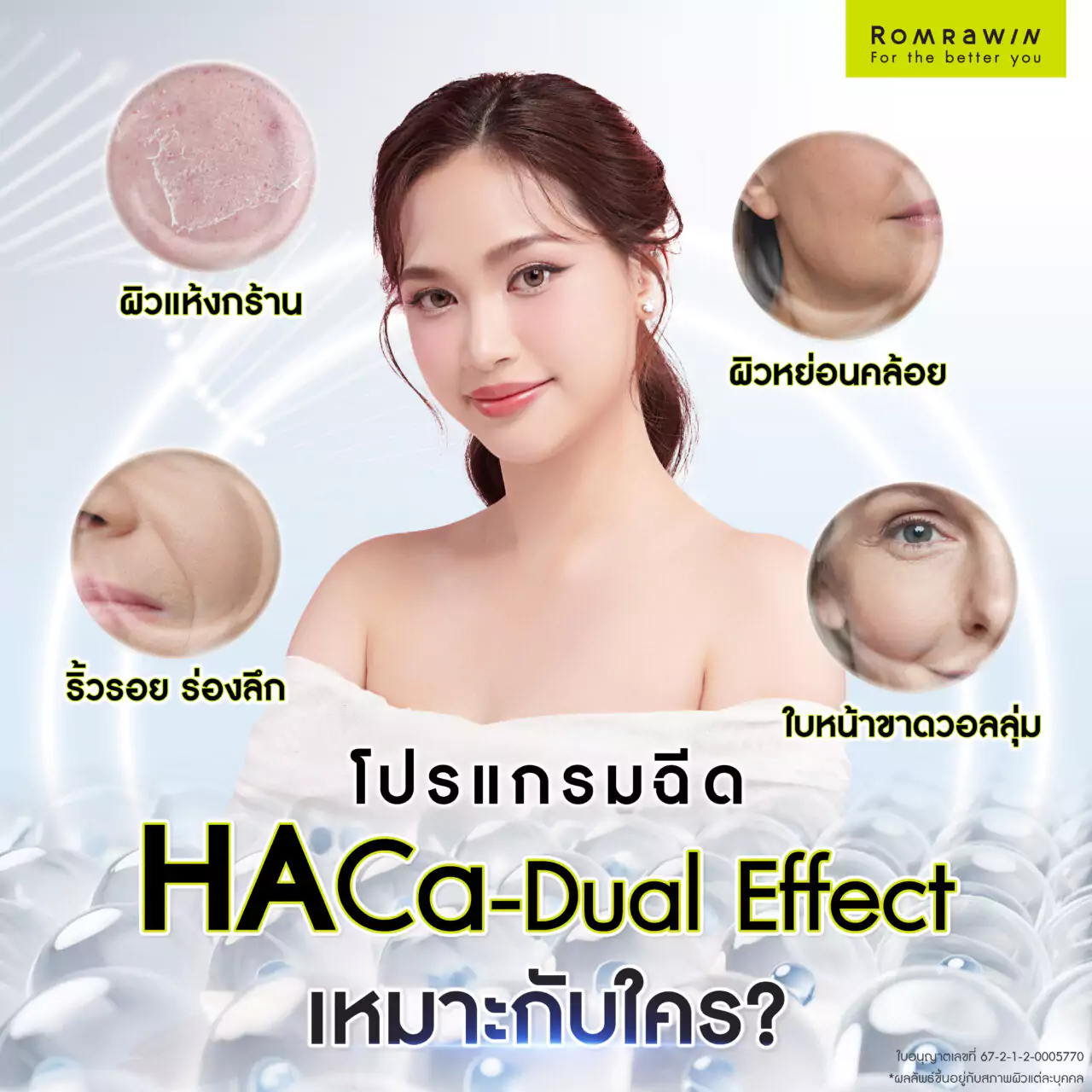 โปรแกรมฉีด HArmonyCa เหมาะกับใคร?