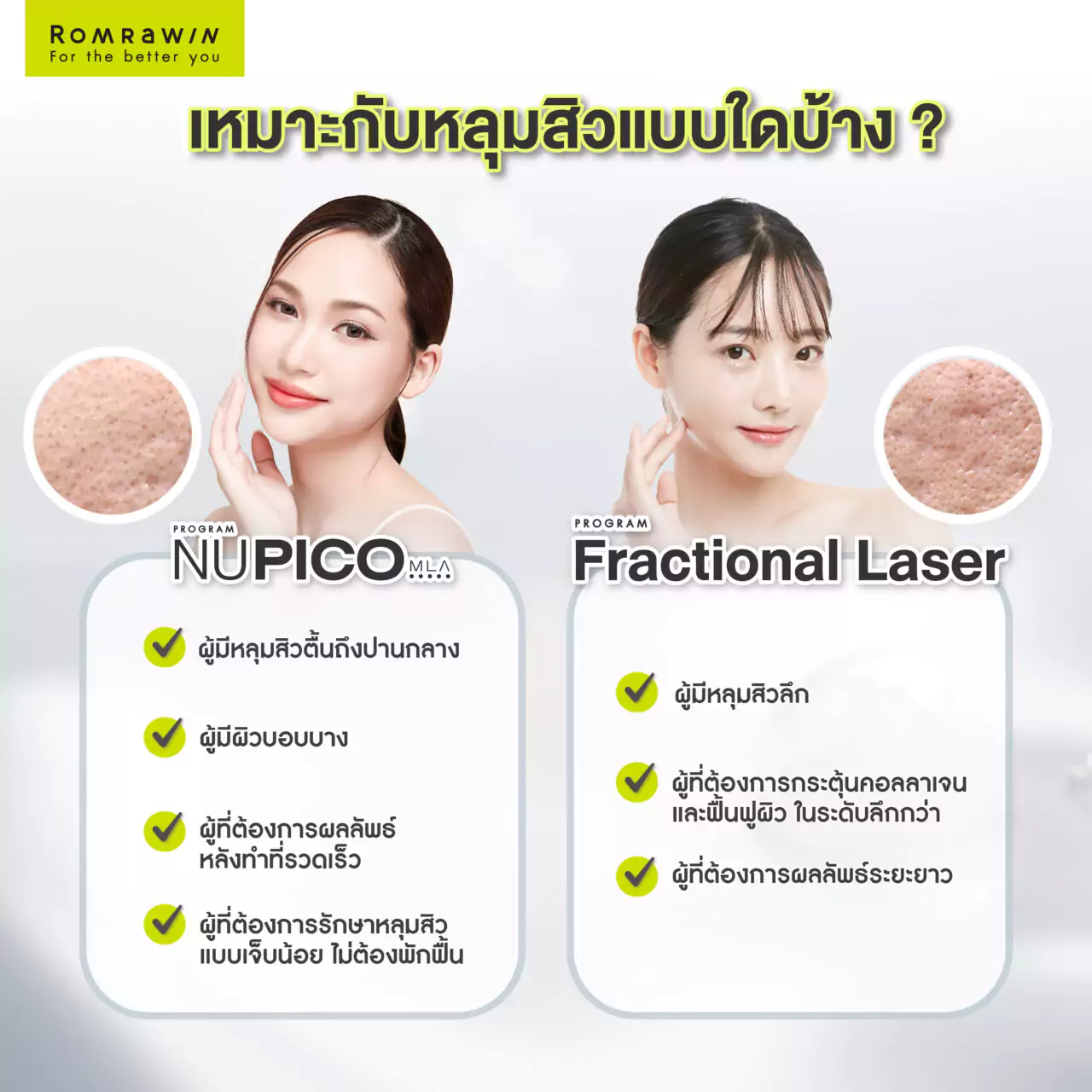 NU Pico MLA กับ Fractional Laser แต่ละโปรแกรมเหมาะกับหลุมสิวแบบใดบ้าง ?