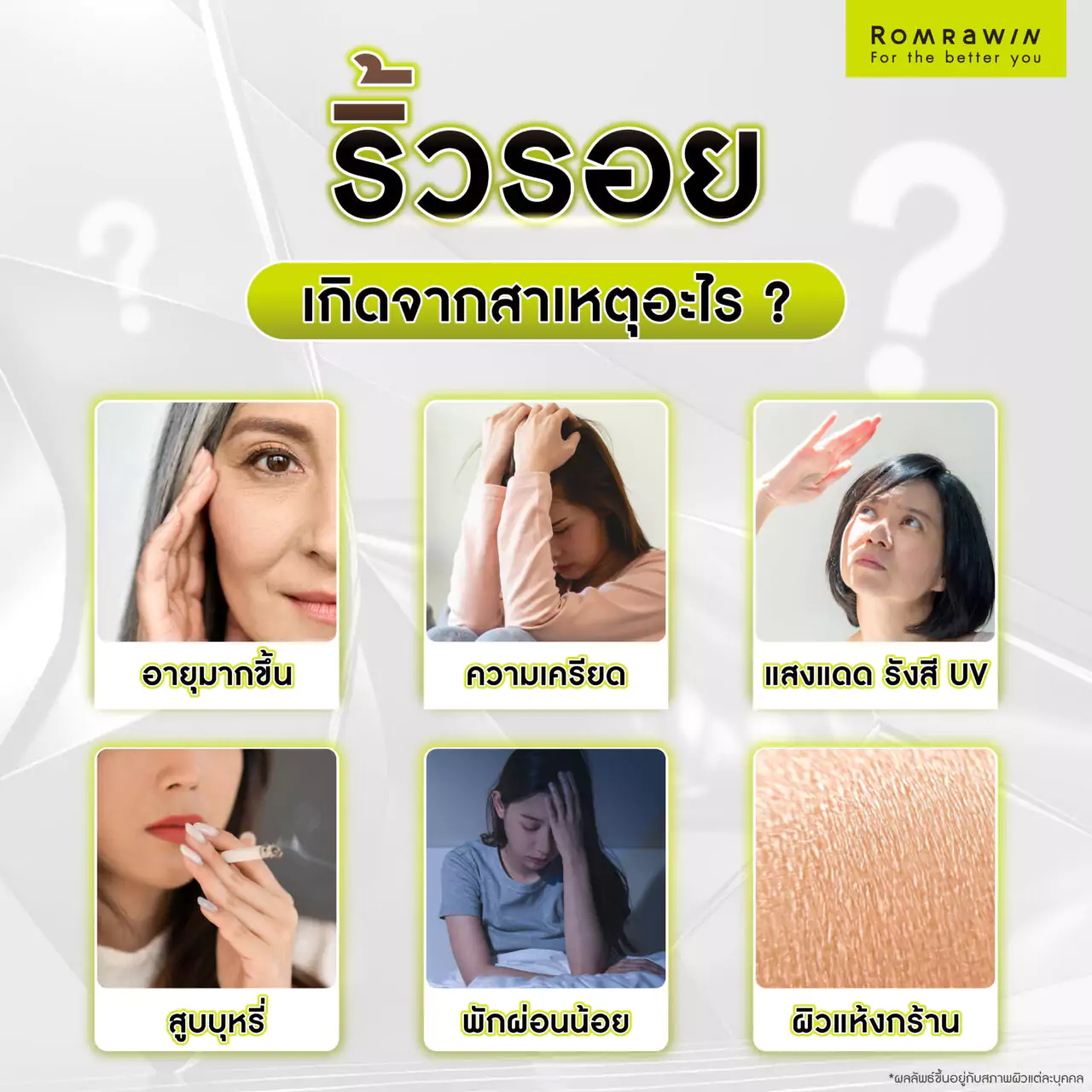 โปรแกรมฉีดฟิลเลอร์แก้ไขริ้วรอยได้จริงไหม? ก่อนฉีดควรรู้อะไรบ้าง? 3 ริ้วรอย เกิดจากอะไร?