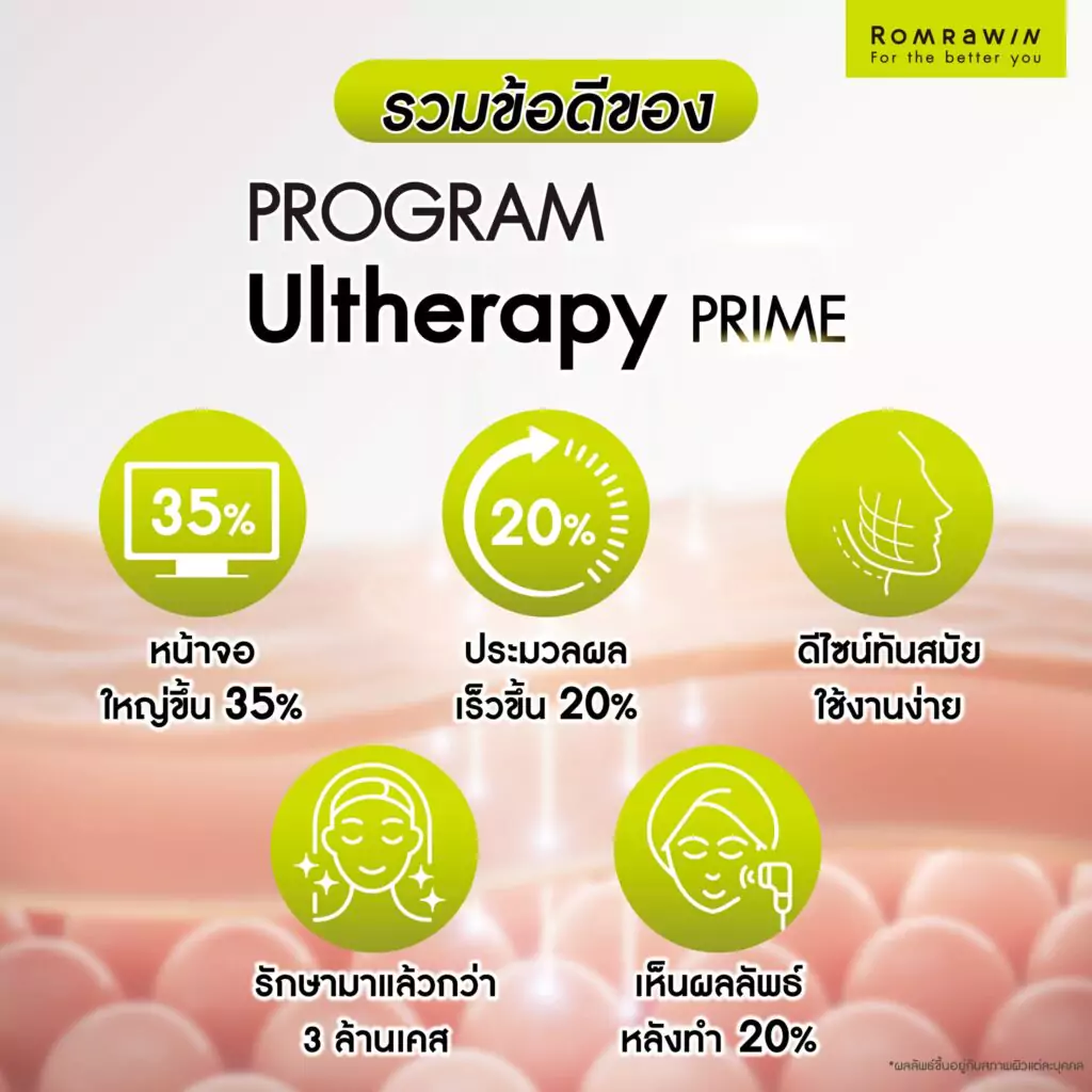 Ultherapy Prime
