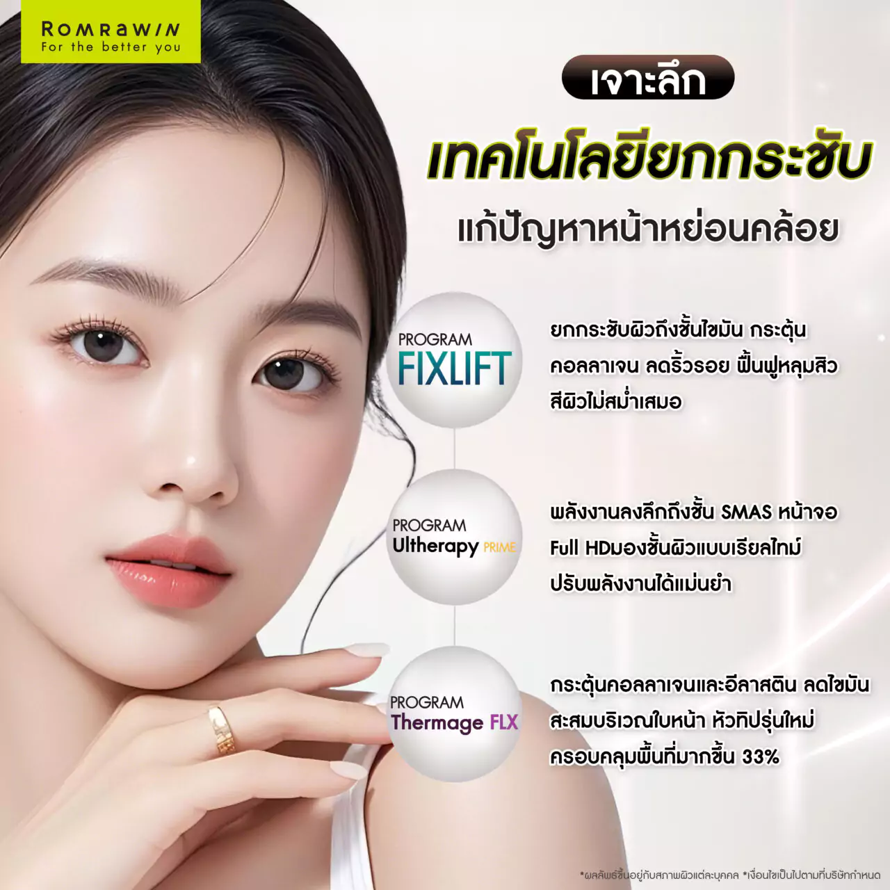 เทคโนโลยียกกระชับไหนเหมาะกับหน้าหย่อนคล้อยมากที่สุด? 2 เจาะลึกเทคโนโลยียกกระชับ แก้หน้าหย่อนคล้อย