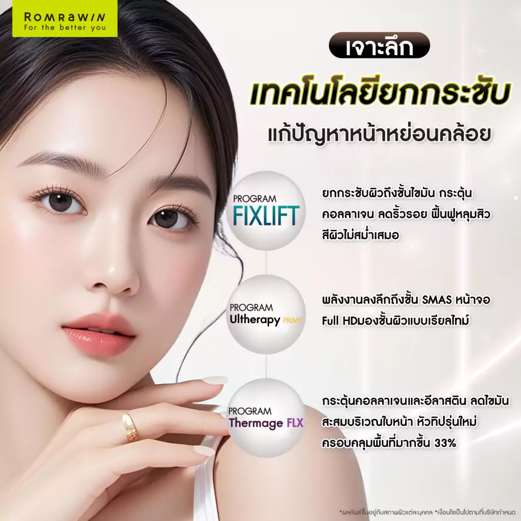 เจาะลึกเทคโนโลยียกกระชับ แก้หน้าหย่อนคล้อย