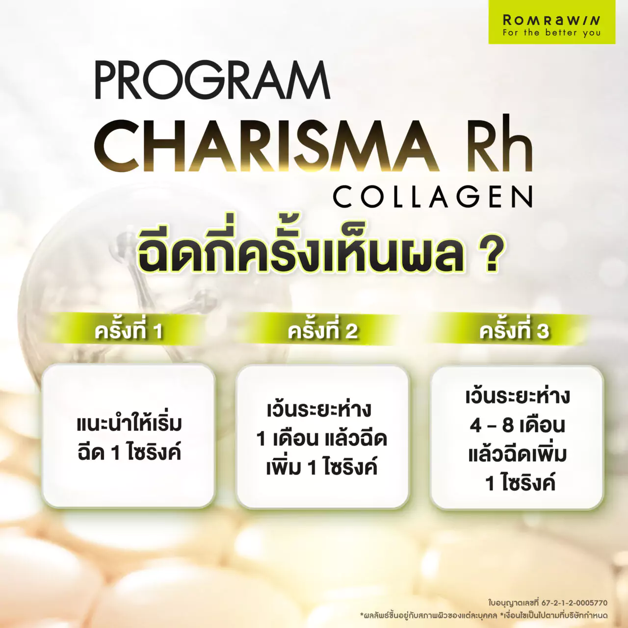 โปรแกรมฉีด Karisma Rh Collagen ฉีดกี่ครั้งเห็นผล?